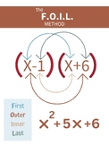 Boho Math Posters