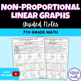 Non-Proportional Relationships Linear Graphs Guided Notes Lesson 7th Grade Math