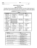Marine Sanctuary (Rubric)