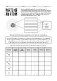 Atomic Structure Parts of an Atom Physical Science Worksheet