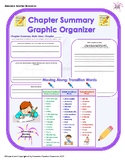 Chapter Summary Graphic Organizer