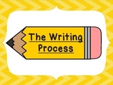 The Writing Process Posters