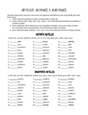 Articles - definite & indefinite (artÂ¨Âªculos)