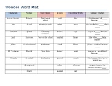 Wonder Word Mat - For Low Level Readers and Writers