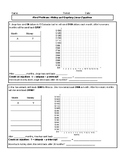 Word Problems: Writing and Graphing Linear Equations