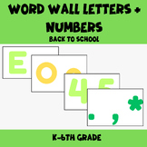 Lemon Citrus Theme Word Wall Letters | AÂ¨CZ Alphabet Headers & Numbers