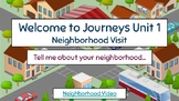 Journeys 2nd Grade - Lesson 1 Slides (Henry and Mudge)