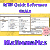 MYP Math Quick Reference Guide for Unit Planners UPDATED 2020