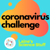 Coronavirus Challenge- National Prevention Plan Simulation