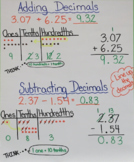 Adding and Subtracting Decimals Chart