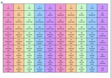 100 chart in Portuguese