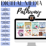 Digital Media Pathway Bundle for Career, Technical, Business and Technology Ed