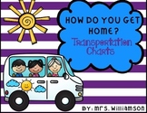 How Do You Get Home From School? Transporation Charts