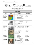Colonial America Modified Notes Packet - ELL/504/IEP Friendly