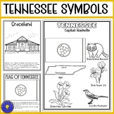 Tennessee Symbols Coloring Pages | Flag - Map - Landmark and 3 State Symbol
