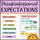 Classroom Info & Para Expectations | Editable PARAPROFESSIONAL TRAINING MANUAL
