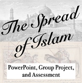 The Spread of Islam Through Empires