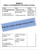 Eureka Math Module 5 Gr5 Surface, Deep, and Transfer Learning Student Documents