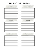 Formula Poem "Rule" Sheet