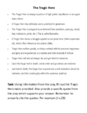 Macbeth Tragic Hero Activity