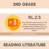 RL.2.5 Interactive, Scaffolded PowerPoint (Sequencing)