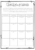 Clarifying Words Table Template
