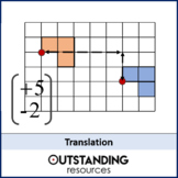 Translation Base Images Translation - TPT