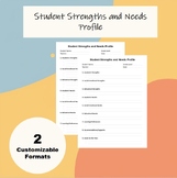 Student Strengths and Needs Profile - Special Education Editable Template