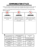 Cut & Paste Communication Worksheet
