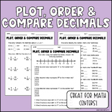 Compare, Order and Plot Decimals | Decimals | Fractions | Number Line Worksheets