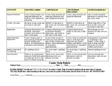 Editable Comic Strip Rubric