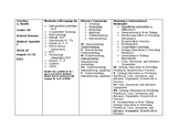 Spanish 2 Lesson Plans (1 Year)- High School A