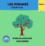 French immersion lesson plan "Apples" curriculum