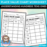 Place Value Chart Worksheet | Understanding Hundreds, Tens, and Ones | 20 Pages